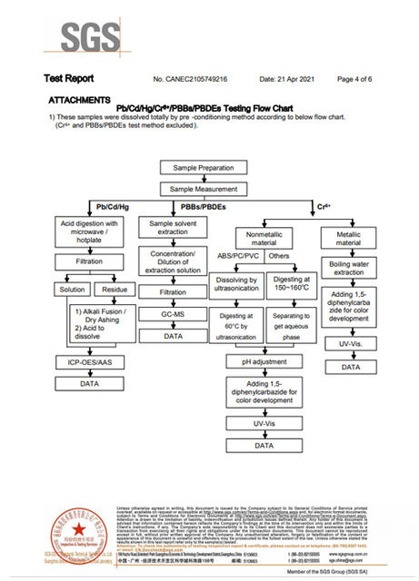 2600毫升 - 塑料墨盒 - ROHS-4